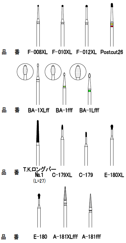 製品案内｜メリーダイヤの日向和田精密製作所