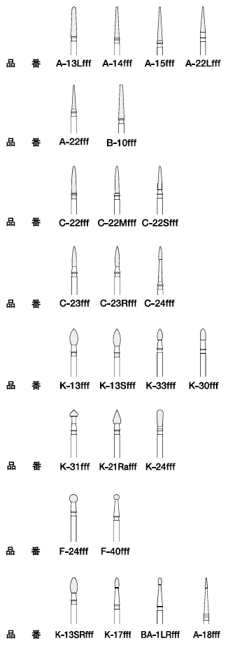 製品案内｜メリーダイヤの日向和田精密製作所